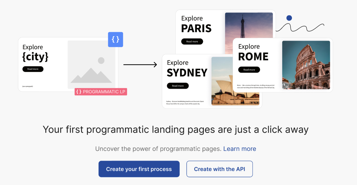Programmatic Landing Pages empty state and onboarding screen